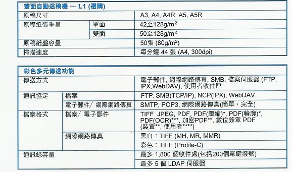 影印機租賃